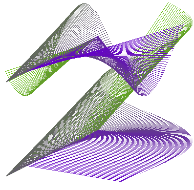 Grafische Spielerei (Ergebnis)
